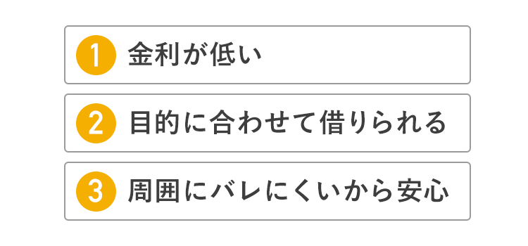銀行でお金を借りるメリットを解説した画像